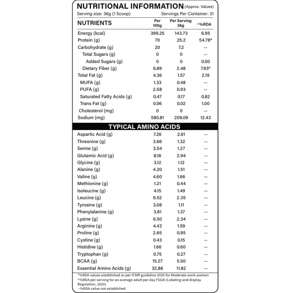 AGIS Fermented Yeast Protein - 1.116kg