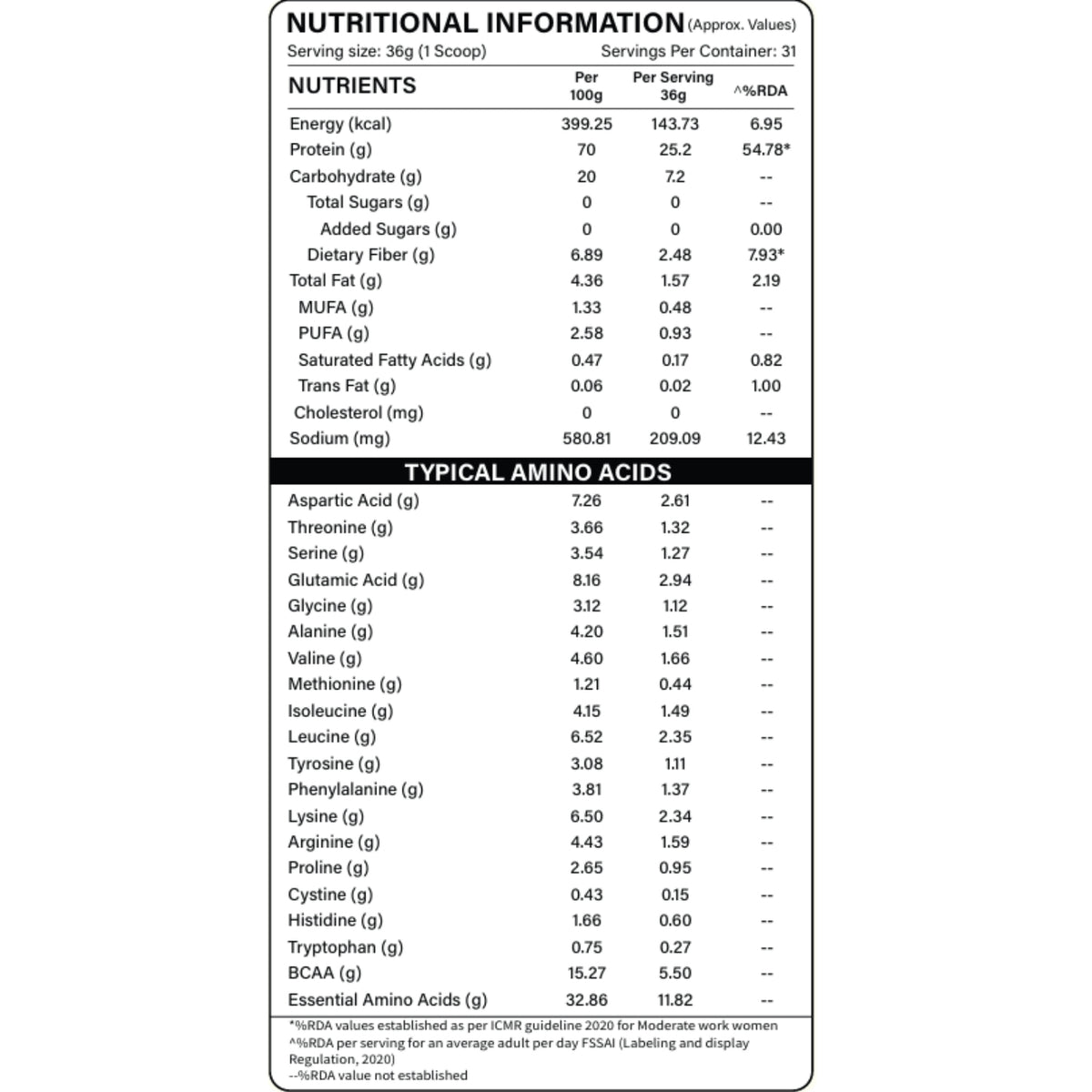 AGIS Fermented Yeast Protein - 1.116kg