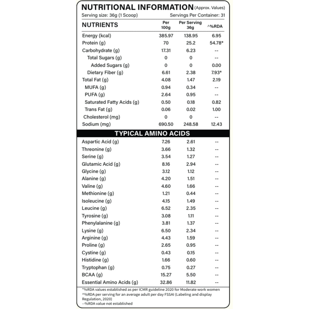 AGIS Fermented Yeast Protein - 1.116kg