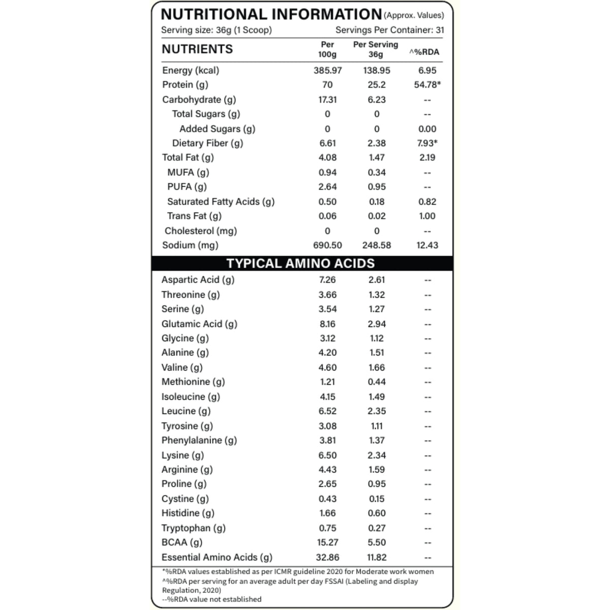 AGIS Fermented Yeast Protein - 1.116kg
